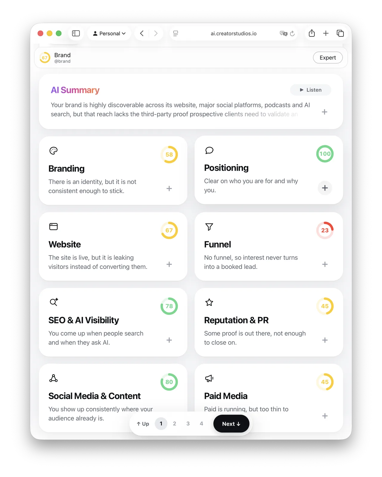 A brand audit report: an AI summary and scores across eight areas of the brand